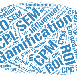 Online Marketing Buzzwords OnlineMarketing-buzzwords