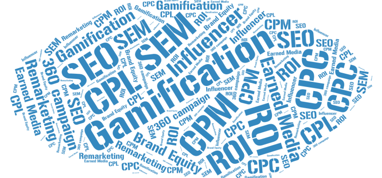 Online Marketing Buzzwords OnlineMarketing-buzzwords