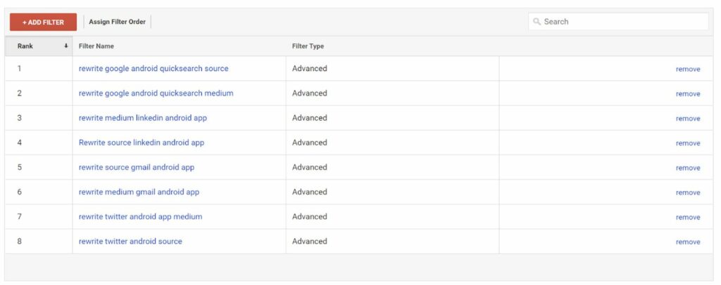 Filters in GA for rewriting